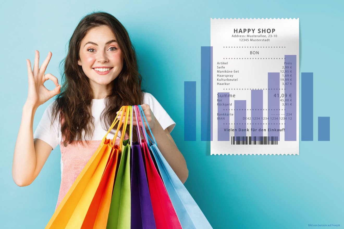 Einkaufsverhalten deiner Kunden analysieren Einkaufsverhalten deiner Kunden analysieren