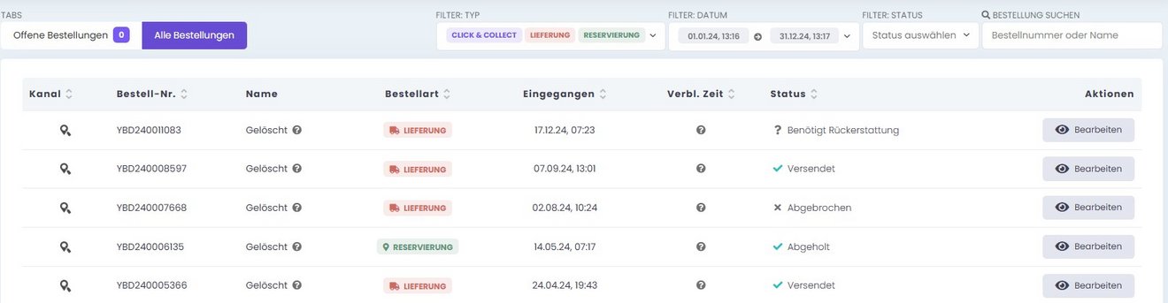 Bestellverwaltung